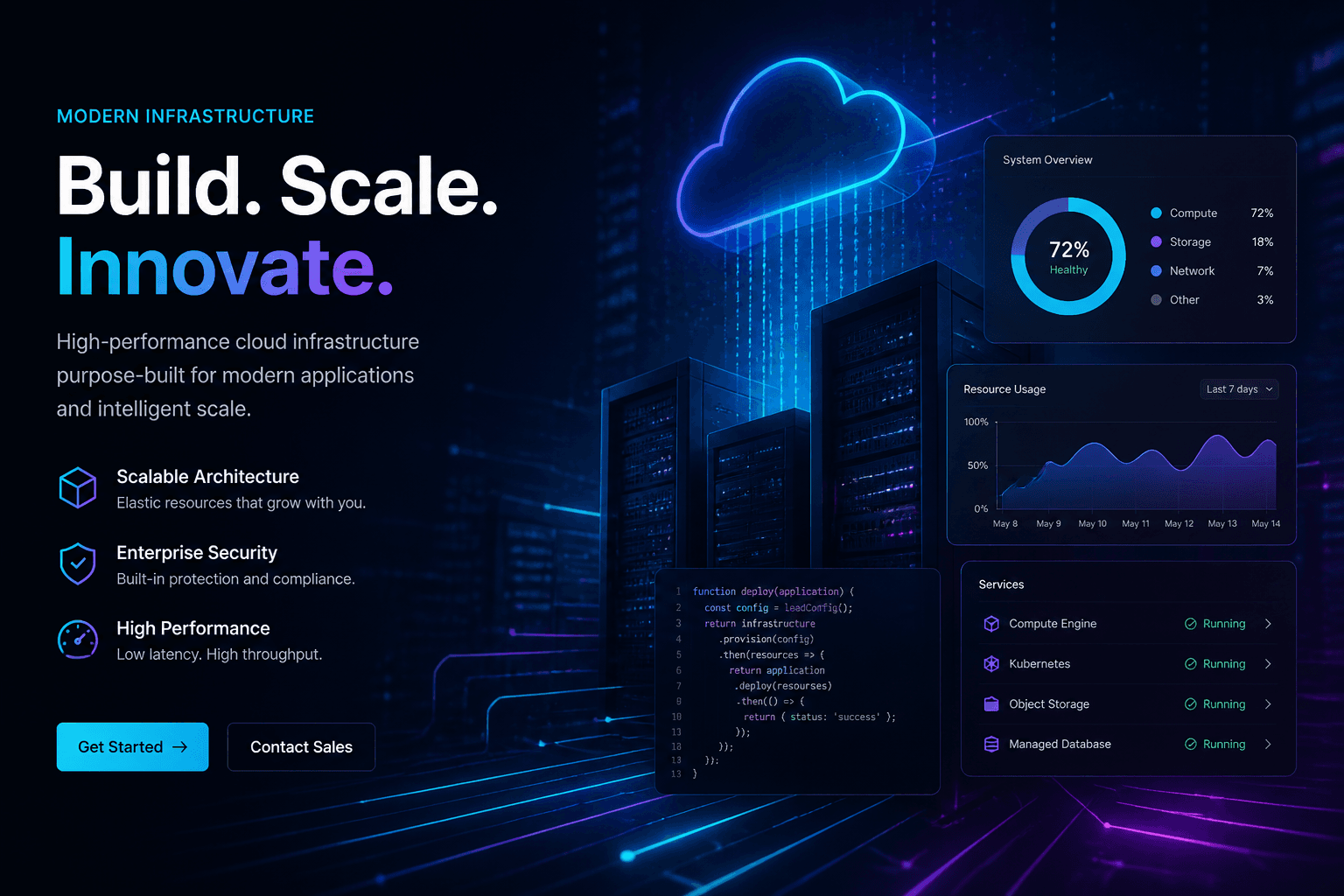 Robust, scalable infrastructure for your AI tools
